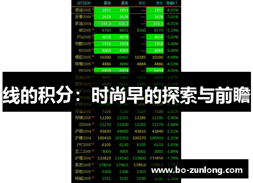 线的积分：时尚早的探索与前瞻